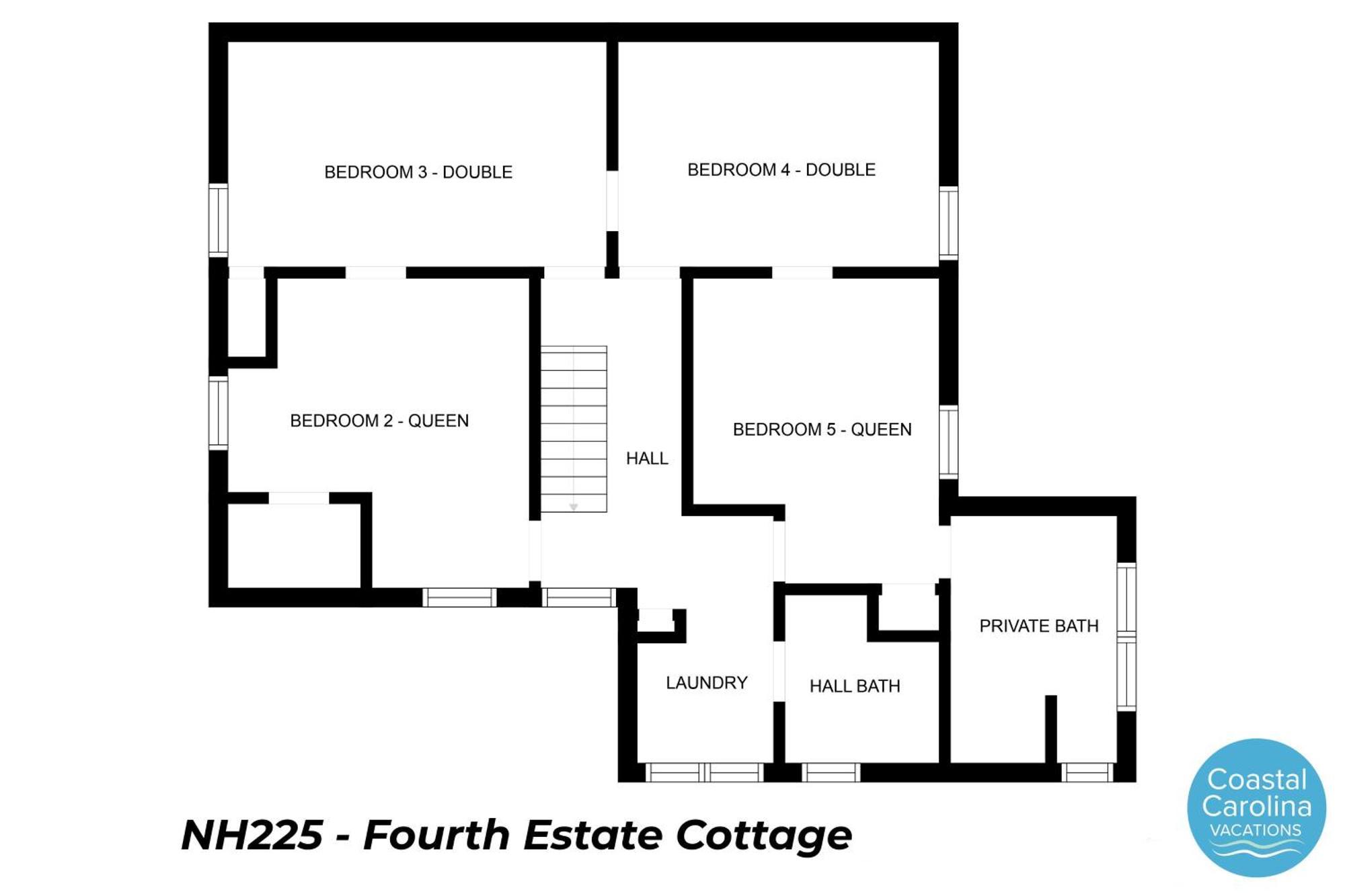 Nh225 Fourth Estate *