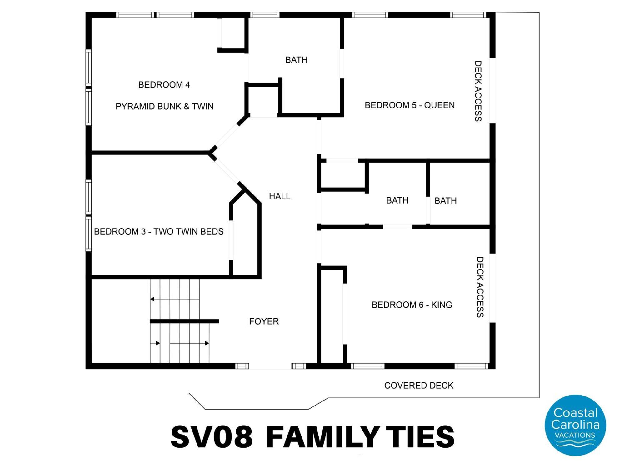Sv08 Family Ties Nags Head