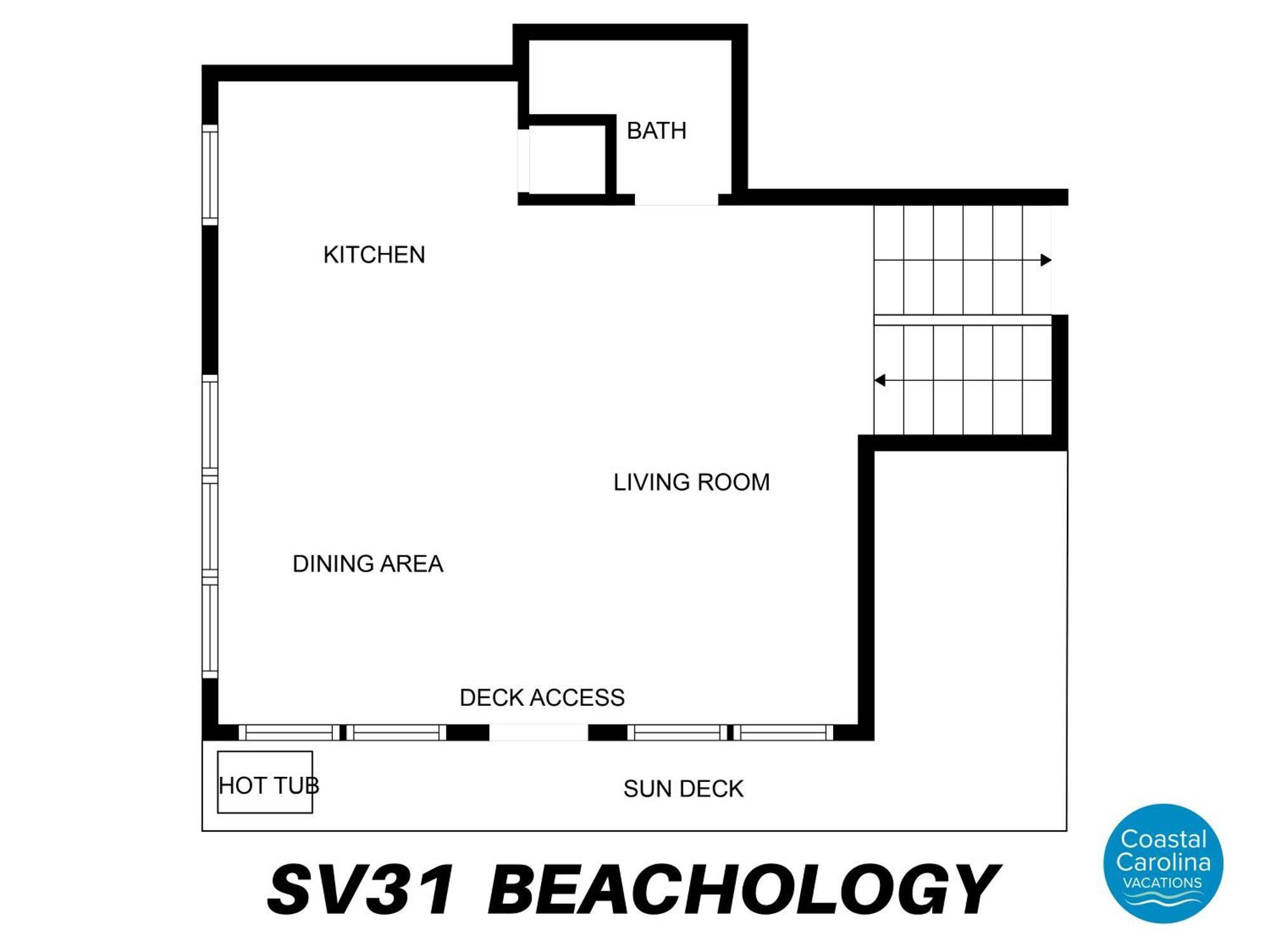 Sv31 Beachology Nags Head