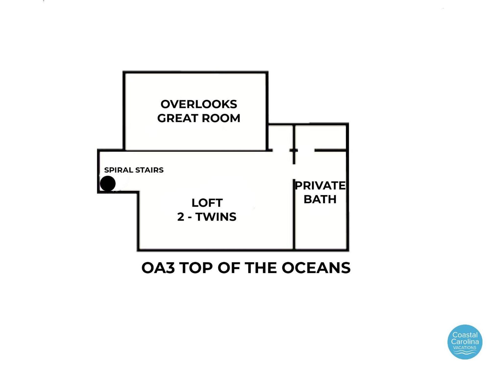 Oa3 Of The Oceans * Nags Head