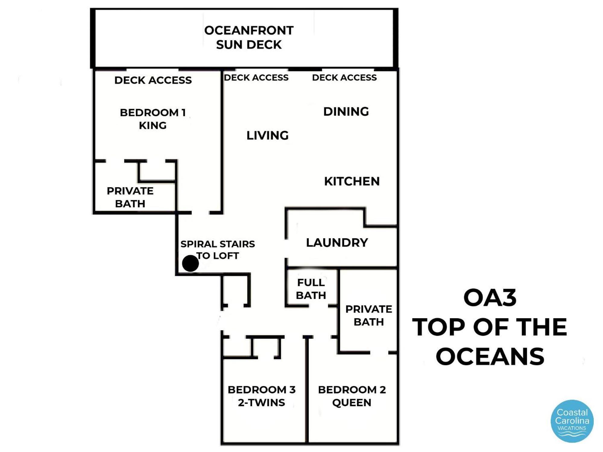 Holiday home Oa3 Of The Oceans *