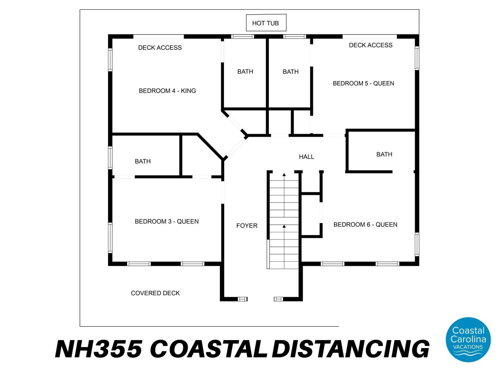 Nh355 Coastal Distancing Nags Head