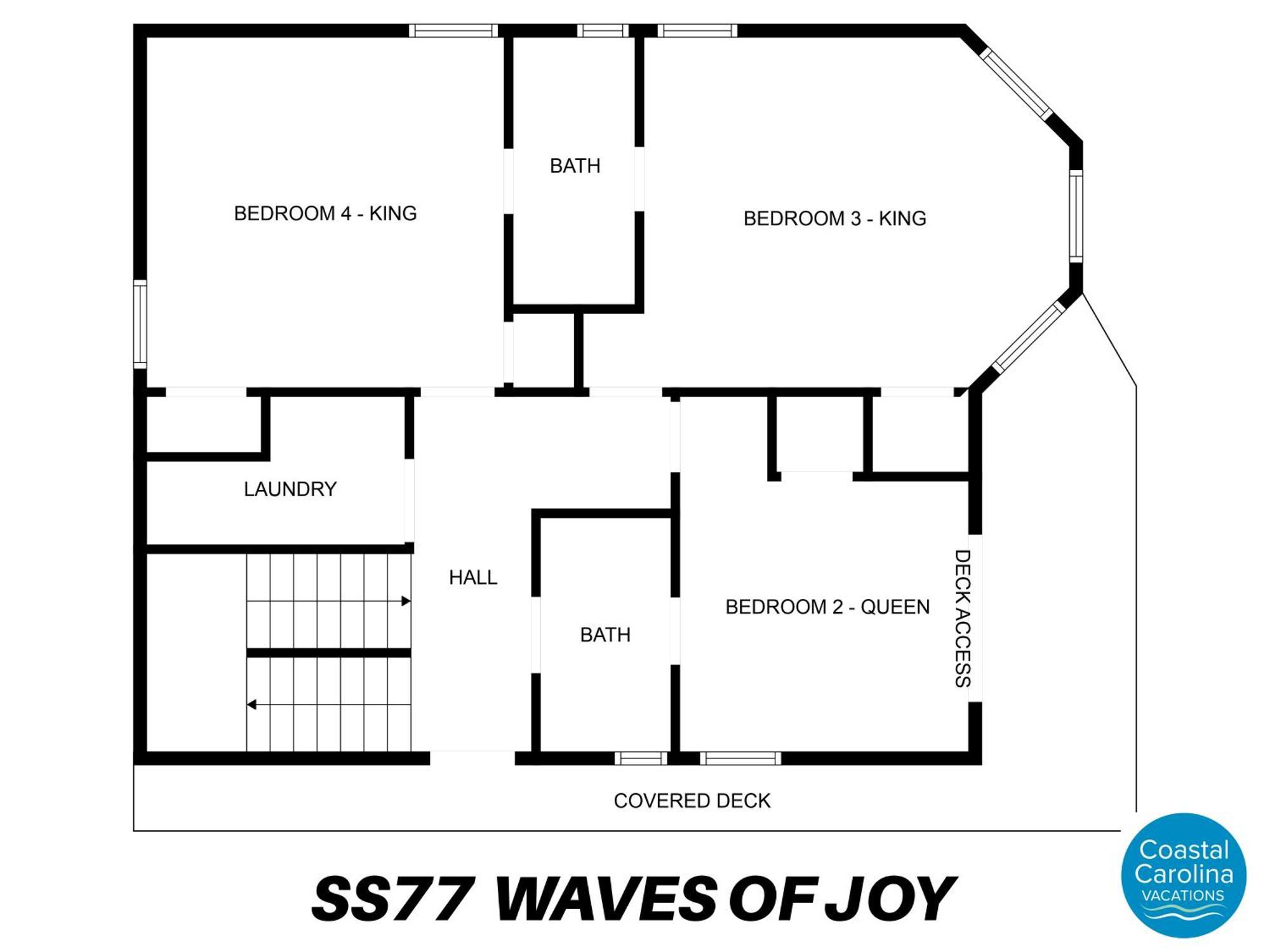 Ss77 Waves Of Joy