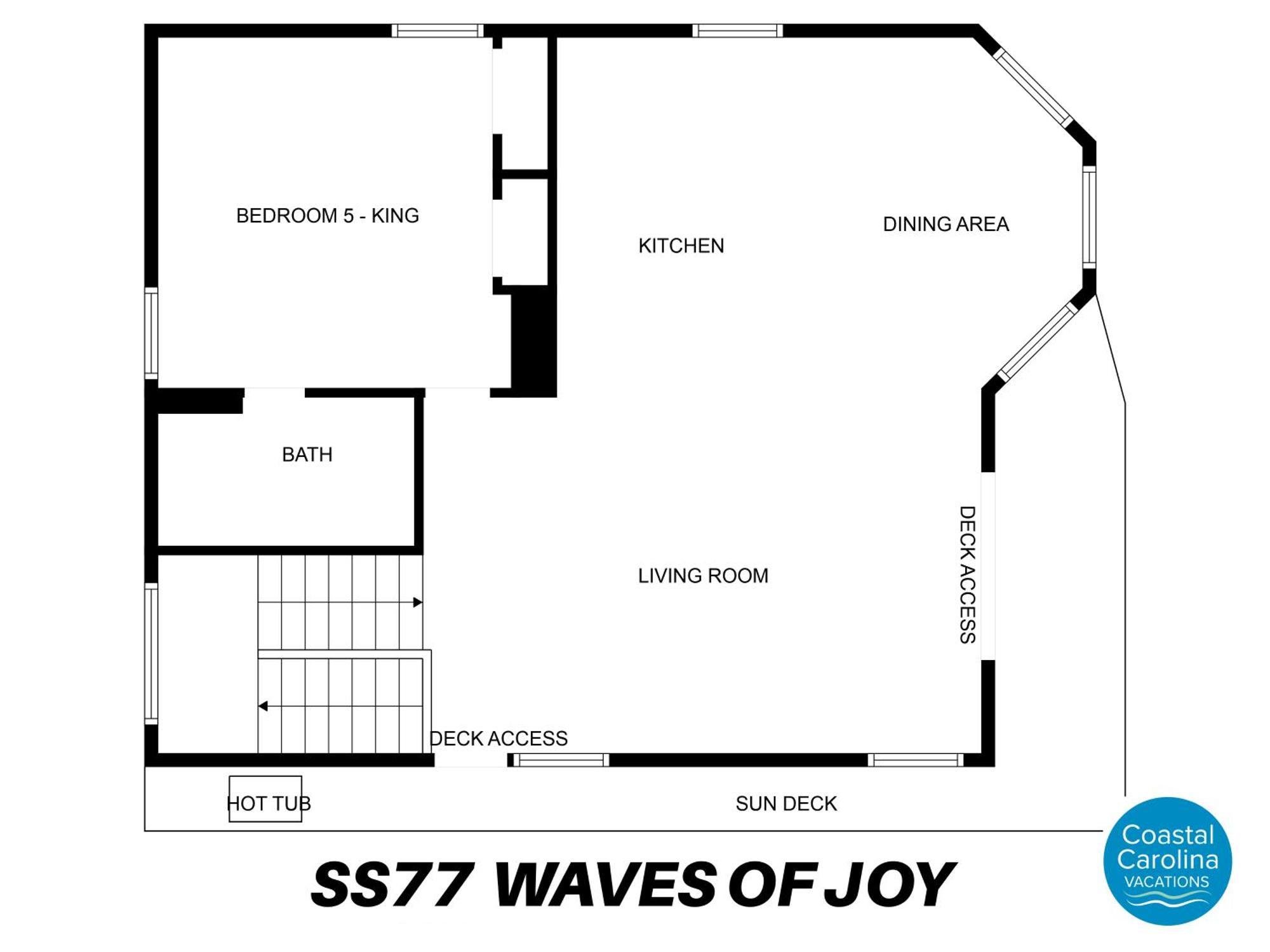 Ss77 Waves Of Joy * Nags Head